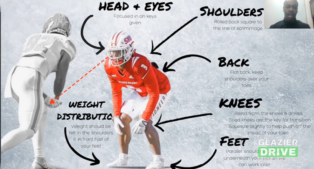 3 Elite Movement Drills to Develop Playmaking Defensive Backs Stance