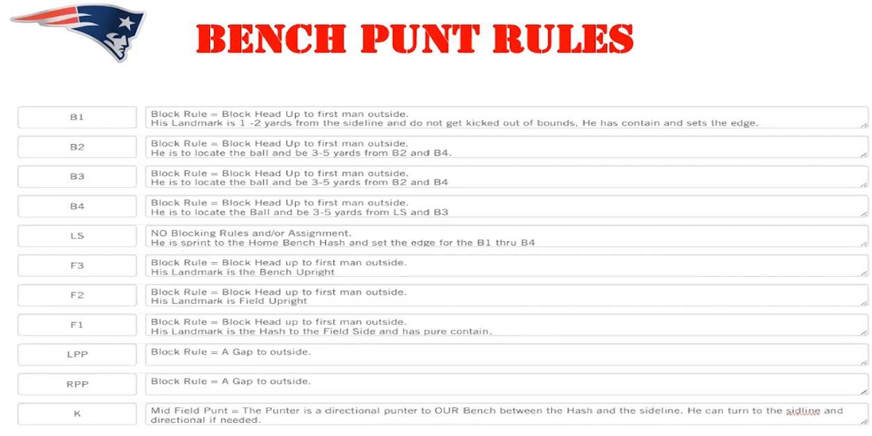 Bench Punt Rules