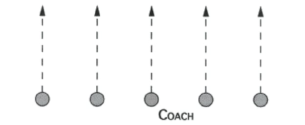 Illustration of Defensive Back Backpedal Drill