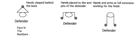 Illustration 2 for OFFENSIVE LINE FACE IN THE NUMBERS, MIRROR AND FINISH DRILL