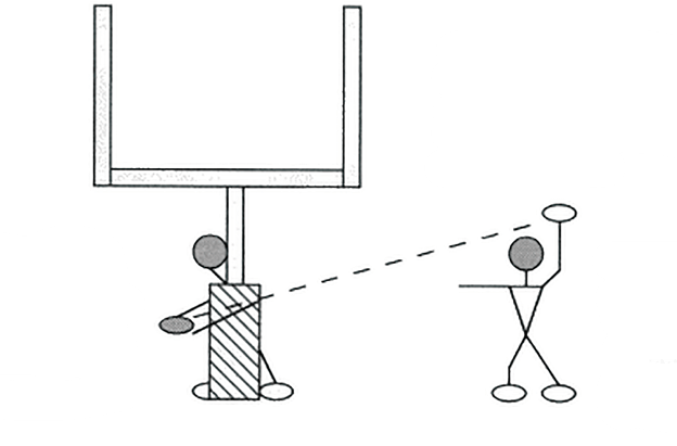 Illustration of RECEIVER GOAL POST DISTRACTION DRILL