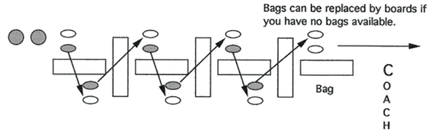 Illustration of RUNNING BACK STEP AND PLANT DRILL