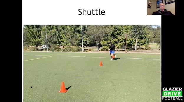 Part of Coach Steve Kenyon's agility series