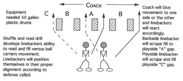 15-4