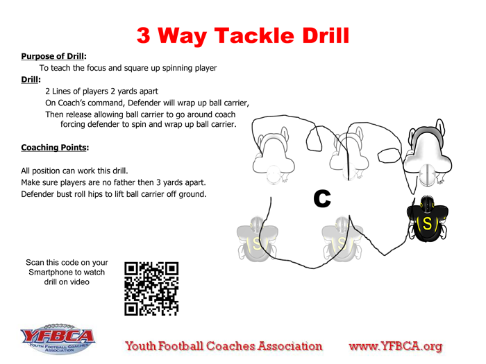 3waytackle-1