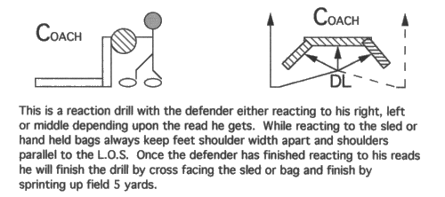 5-3