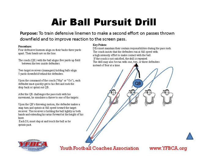 AirBallPursuitDrill