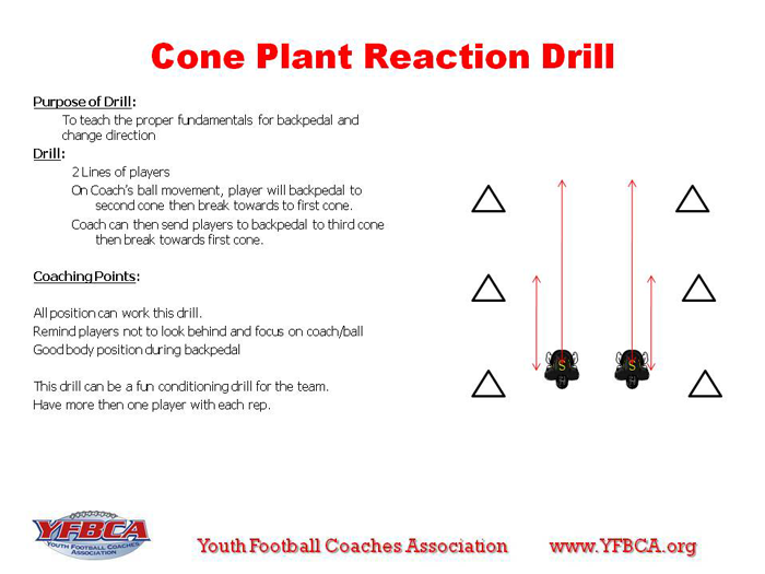 Youth Defensive Back Cone Plant Drill