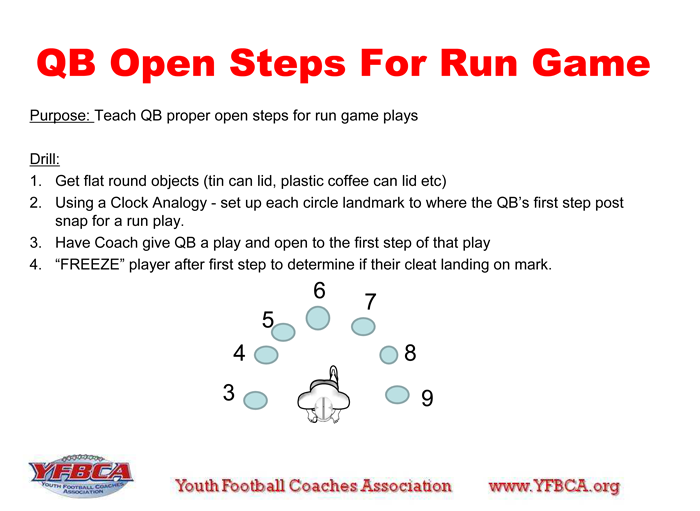 OpenSteps