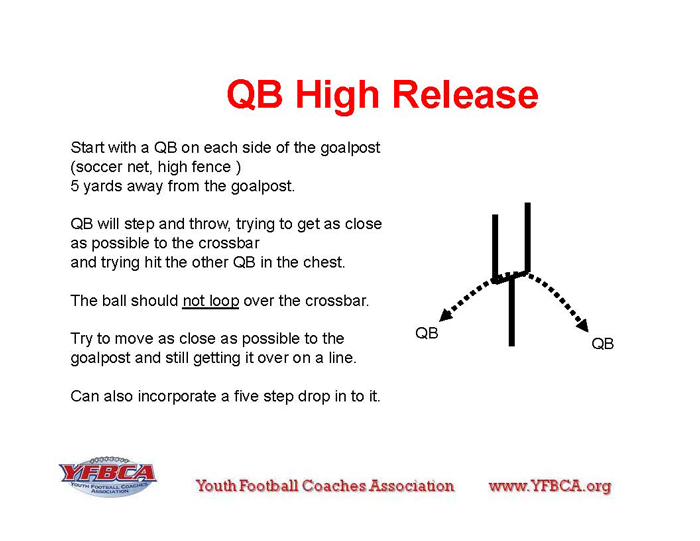 QB-High-Release-Drill