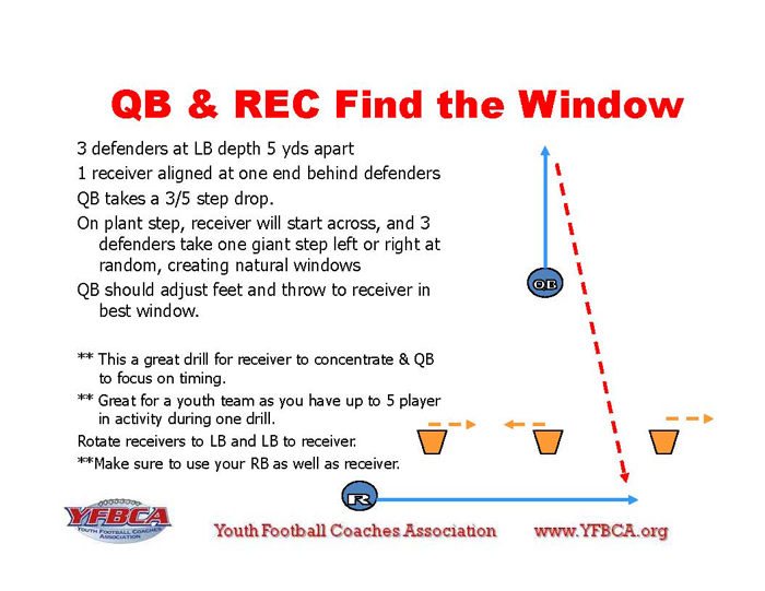 QBFindWindow