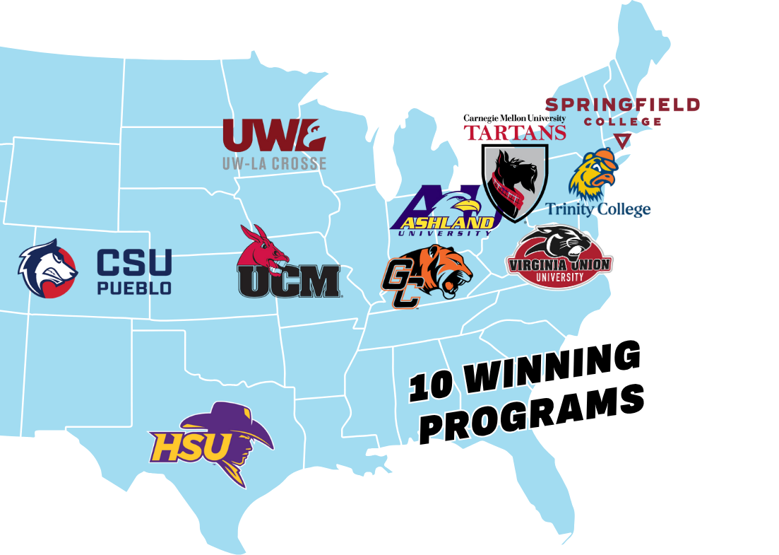 Spring Practices (2)