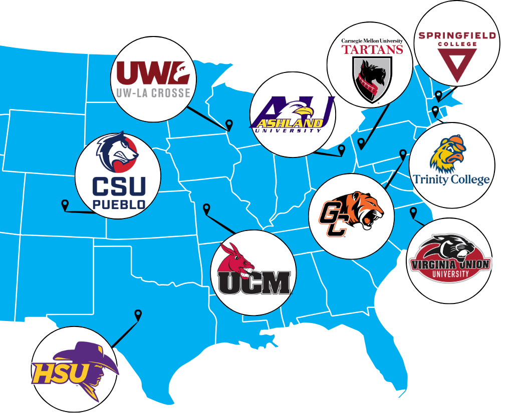 Spring Practices (3)