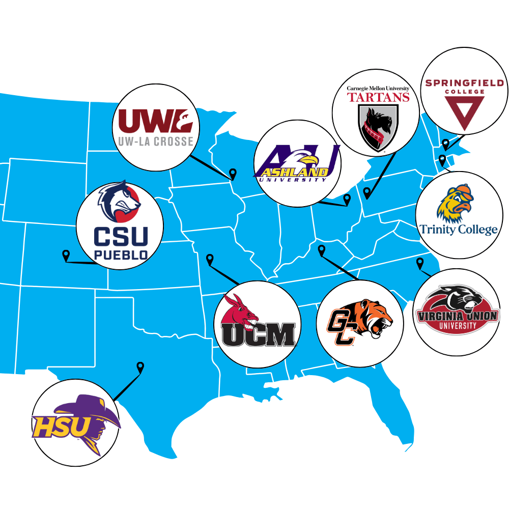 Spring Practices Updated Spring Practices Updated