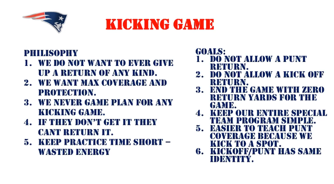 kicking game philosophy and goals